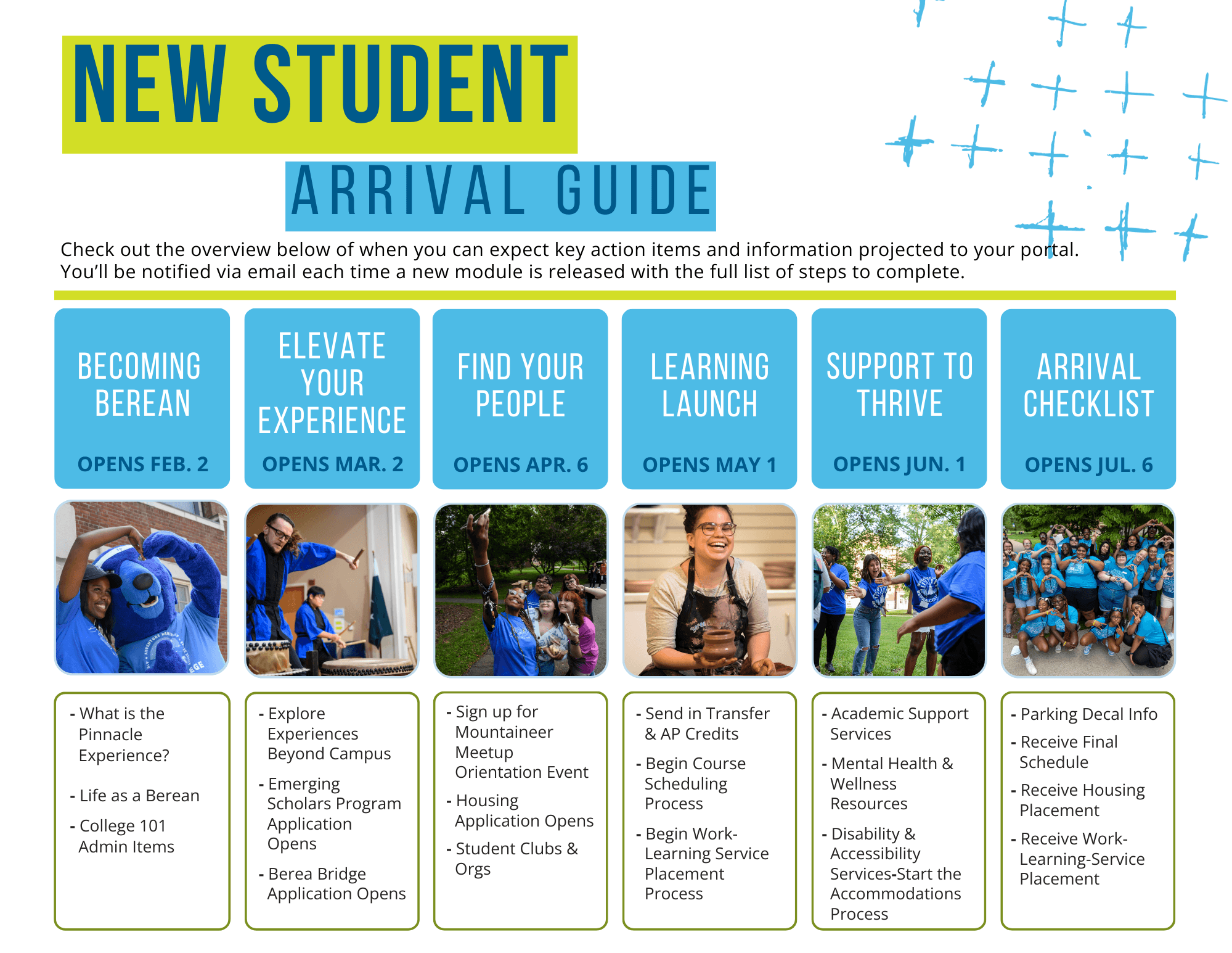 New Student Arrival Guide 2026